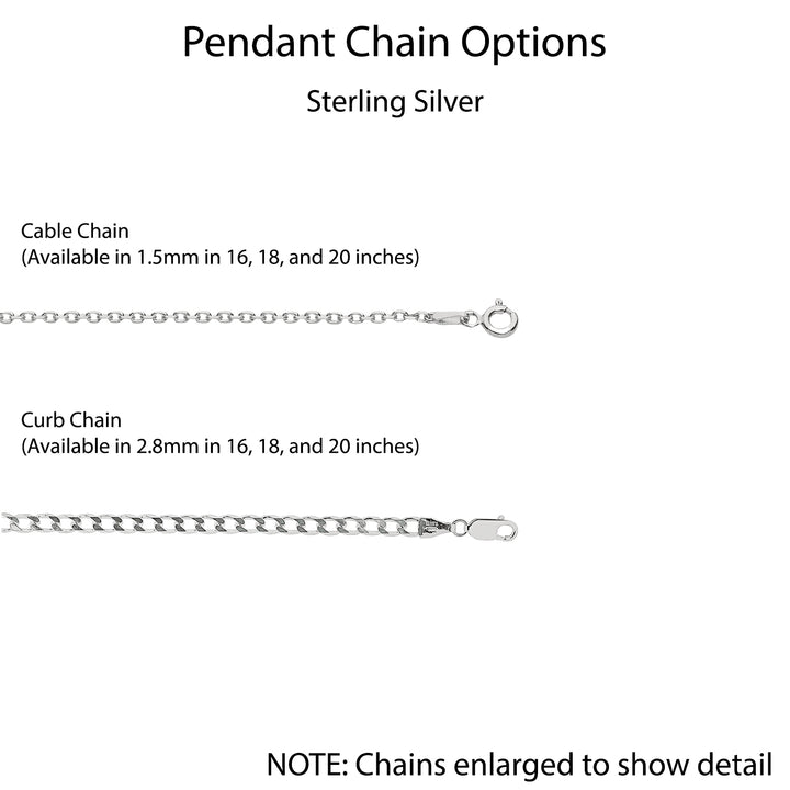 An image showing the chain options for sterling silver